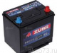 ZUBR
